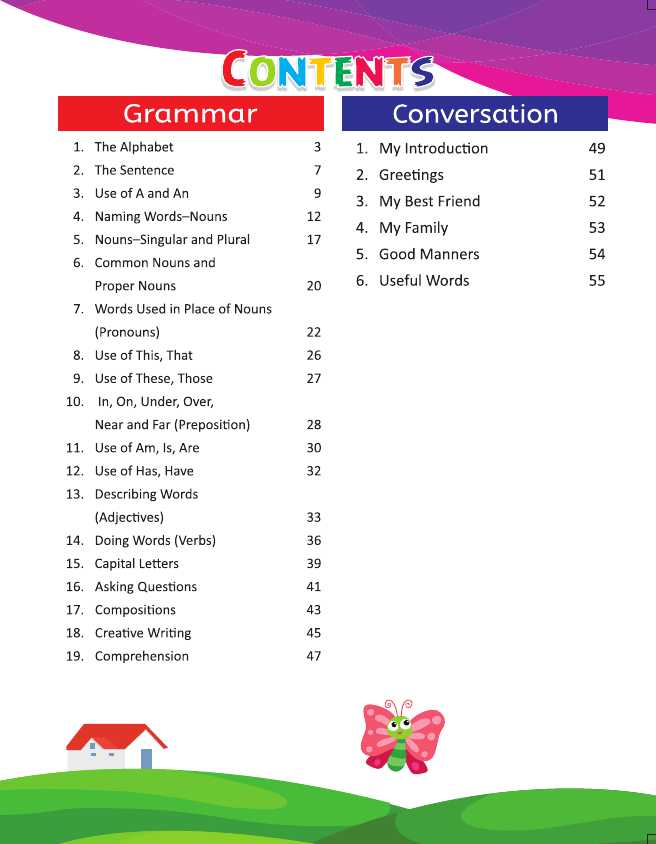 Mastering English Grammar-1