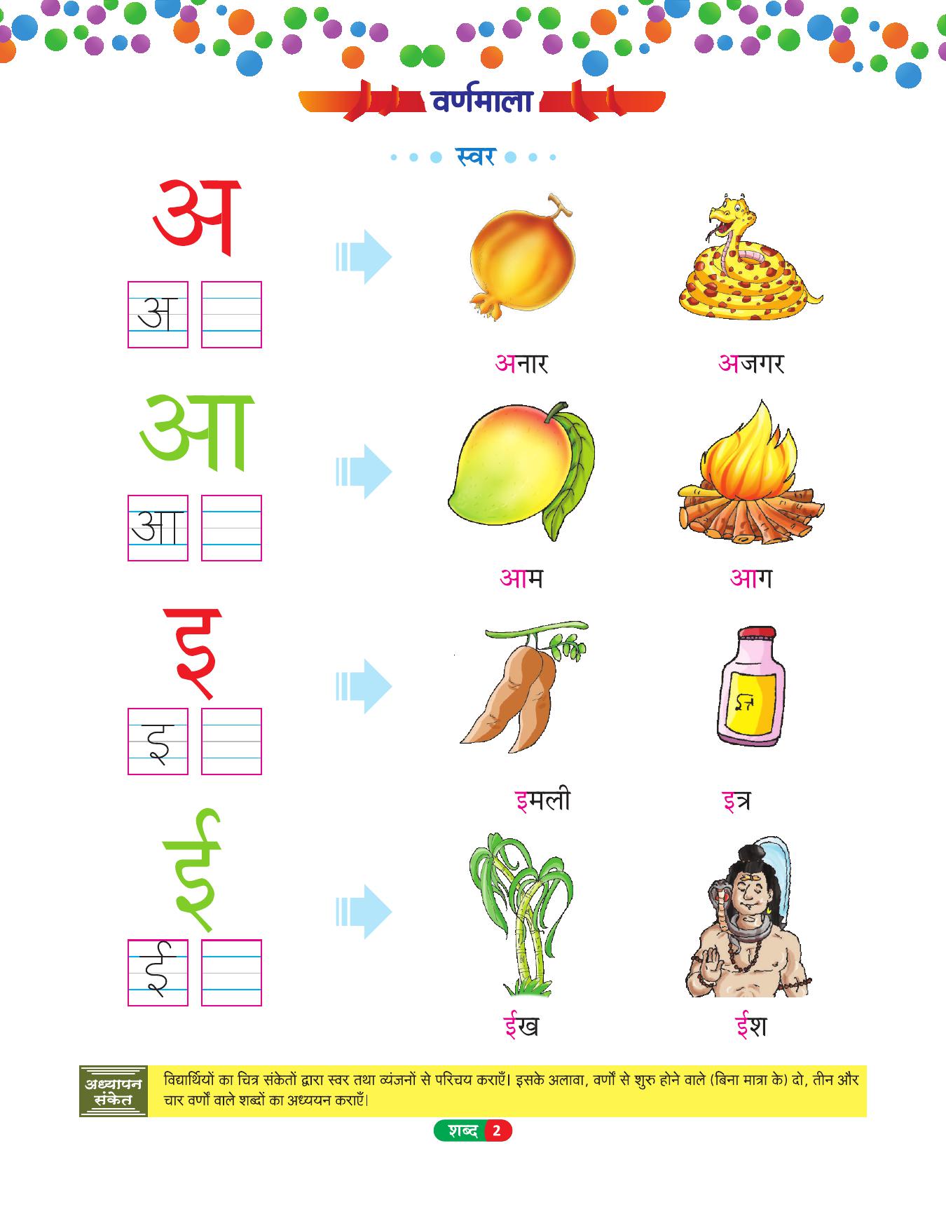 Bhasha Sarathi- भाषा सारथी (Shabd Gyan)-LKG